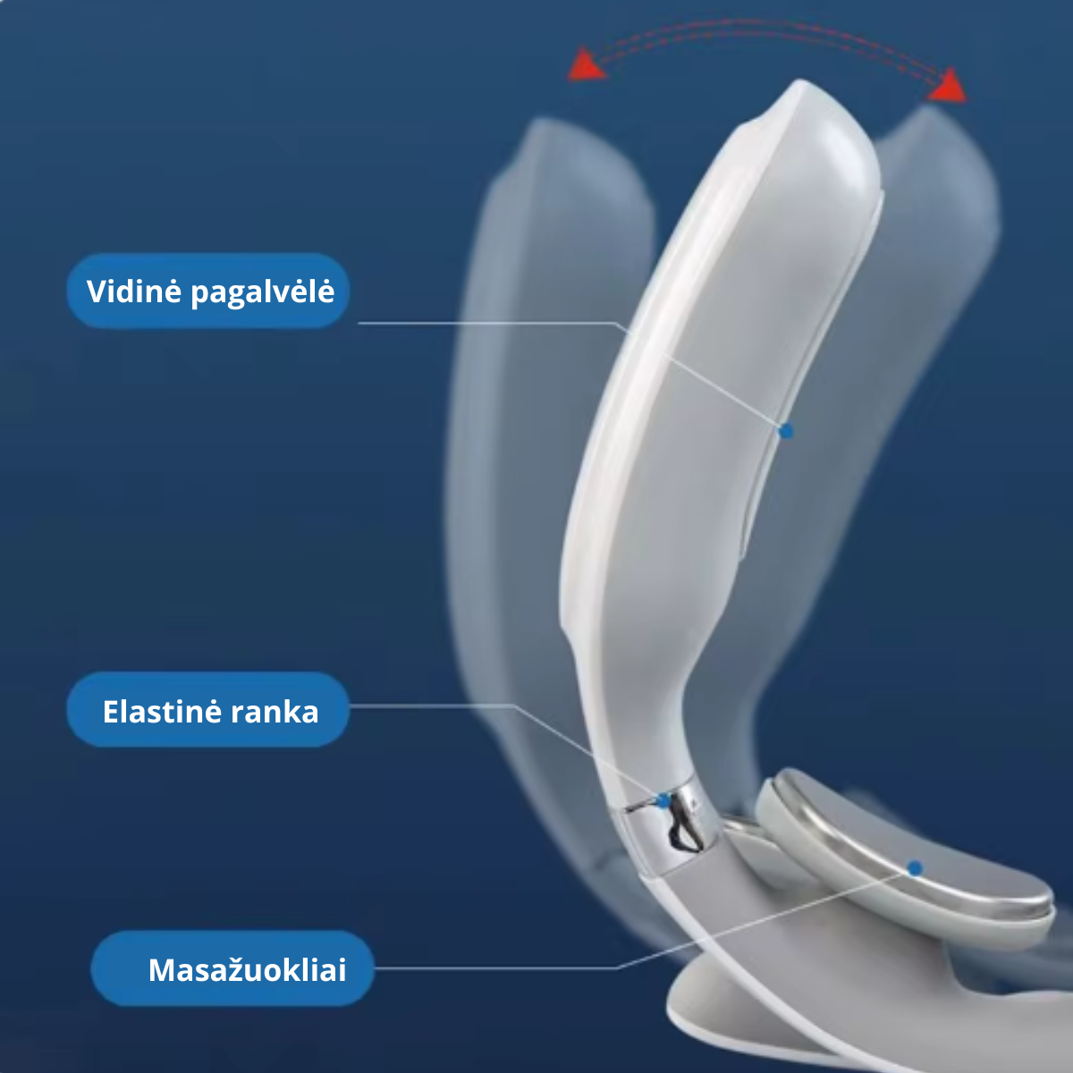 Kaklo masažuoklis, kuris sumažins pečių, nugaros ir kaklo skausmą