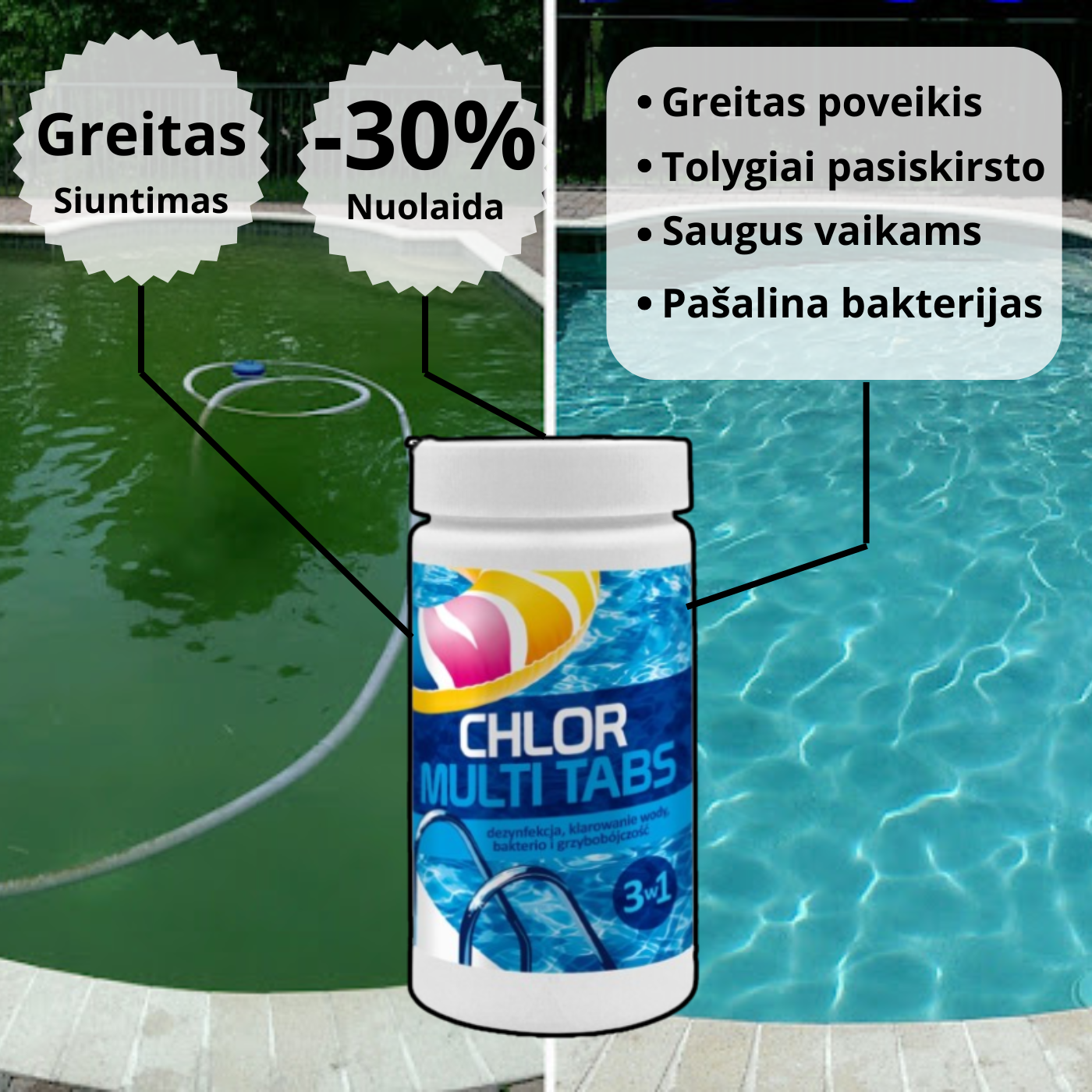 Chloro tabletės baseinui – skirtos baseino vandens dezinfekcijai, bakterijų kontrolei ir švariam vandeniui palaikyti.