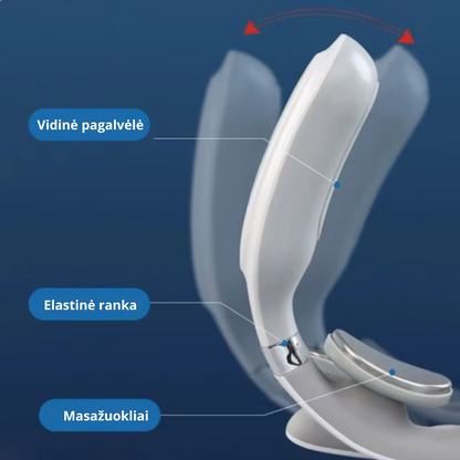 Kaklo masažuoklio konstrukcija su vidine pagalvėle, lanksčia ranka ir masažavimo galvutėmis, užtikrinanti patogų prigludimą prie kaklo