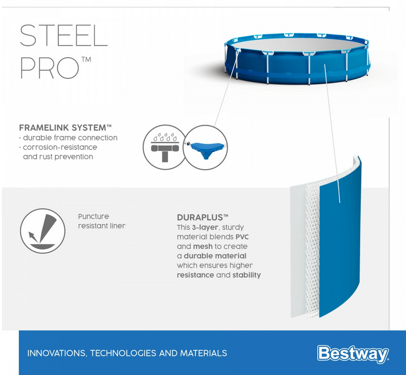 Karkasinis Bestway baseinas visai šeimai 305 x 305 cm